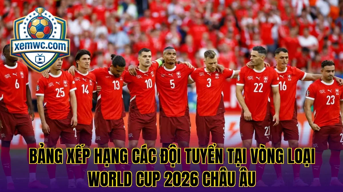 Bảng xếp hạng các đội tuyển tại vòng loại world cup 2026 châu âu