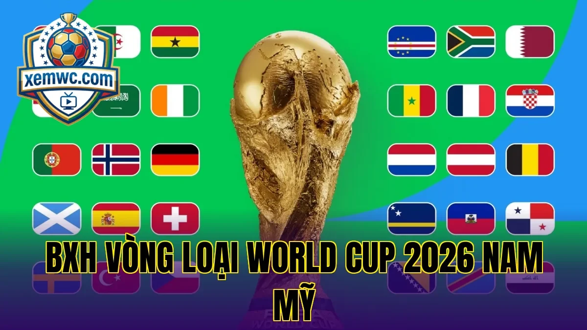 Bxh vòng loại world cup 2026 nam mỹ