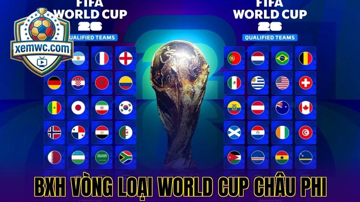 Bxh vòng loại world cup châu phi