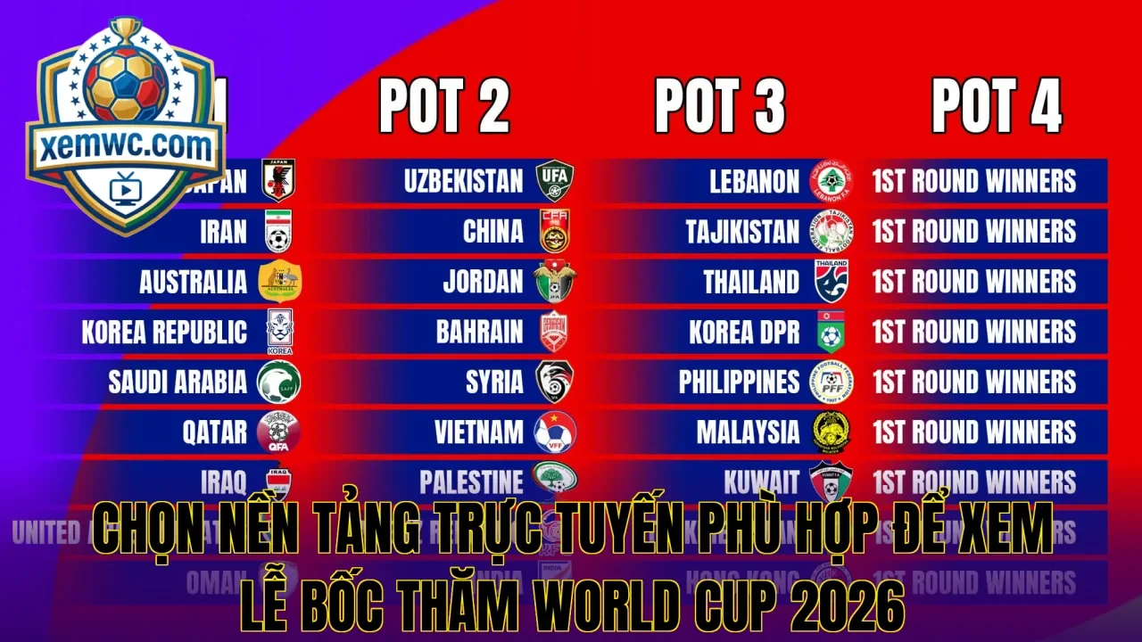 Chọn nền tảng trực tuyến phù hợp để xem lễ bốc thăm world cup 2026