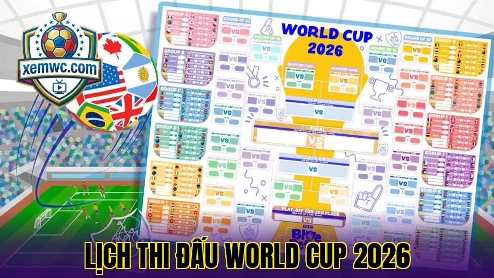 Lịch thi đấu world cup 2026
