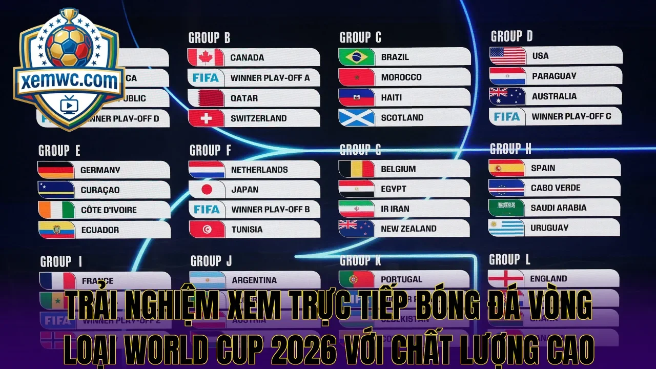Trải nghiệm xem trực tiếp bóng đá vòng loại world cup 2026 với chất lượng cao
